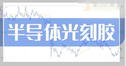 51配资网 日本断供催生10倍机遇! 光刻胶三剑客开启国产狂飙, 外资重仓抢筹