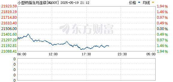 R图 NQ00Y_0