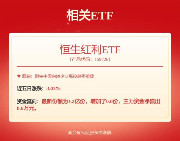 易启胜 今日沪指涨0.47%  综合行业涨幅最大